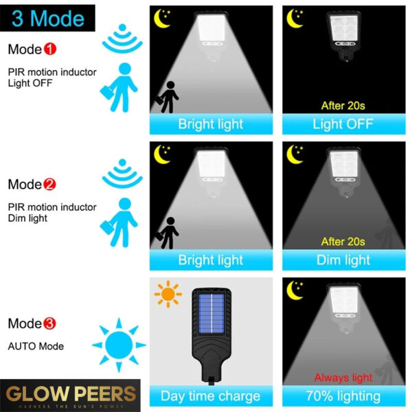 Solar Street Light LED Light 72 COB